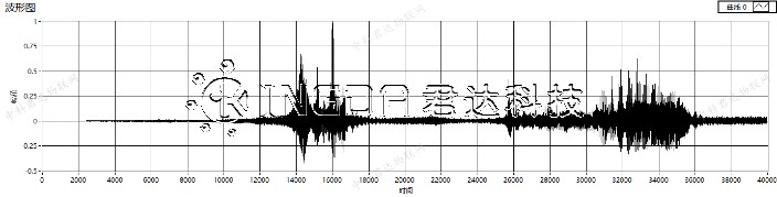 振動信號時域圖.jpg